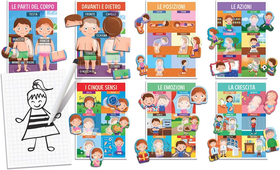 Headu Bizim Vücudumuz – İnsan Vücudu Puzzle (How We Are Made Montessori)