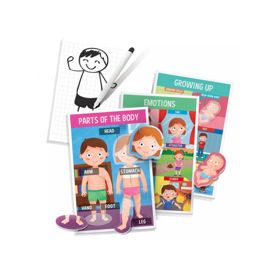 Headu Bizim Vücudumuz – İnsan Vücudu Puzzle (How We Are Made Montessori)