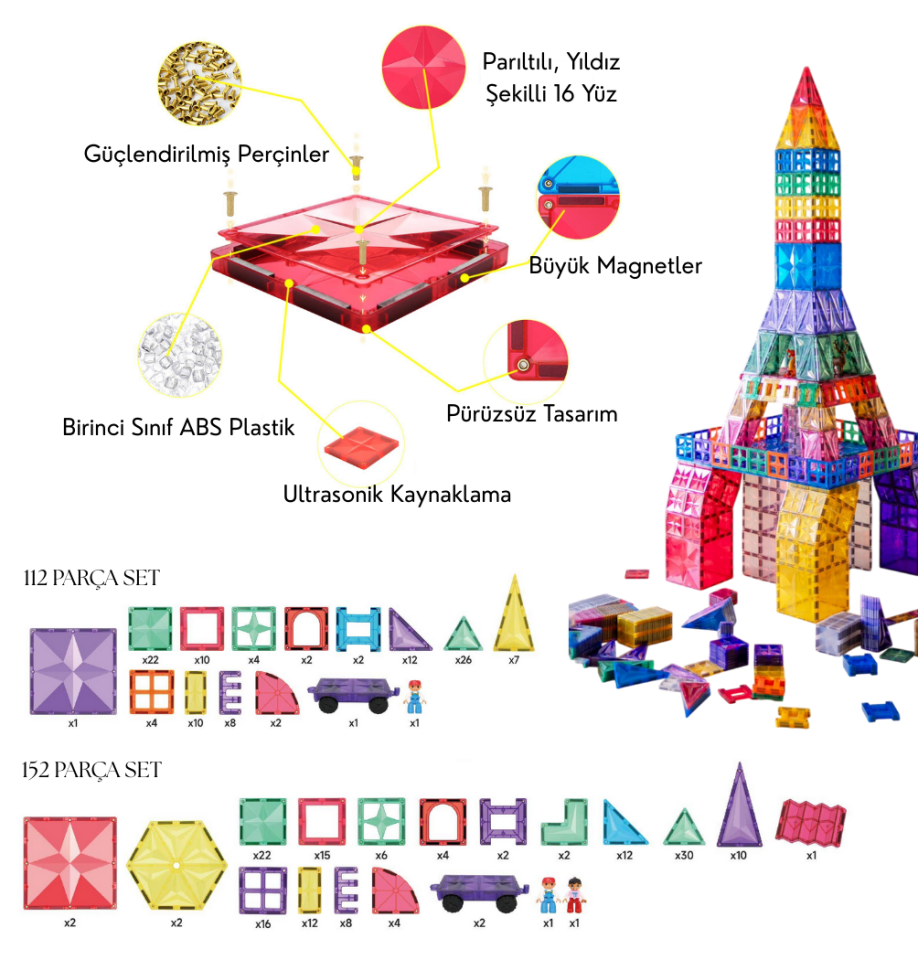 Magnetic Tiles 152 Parça Manyetik Yapı Blokları 2 arabalı Magnetic Tiles