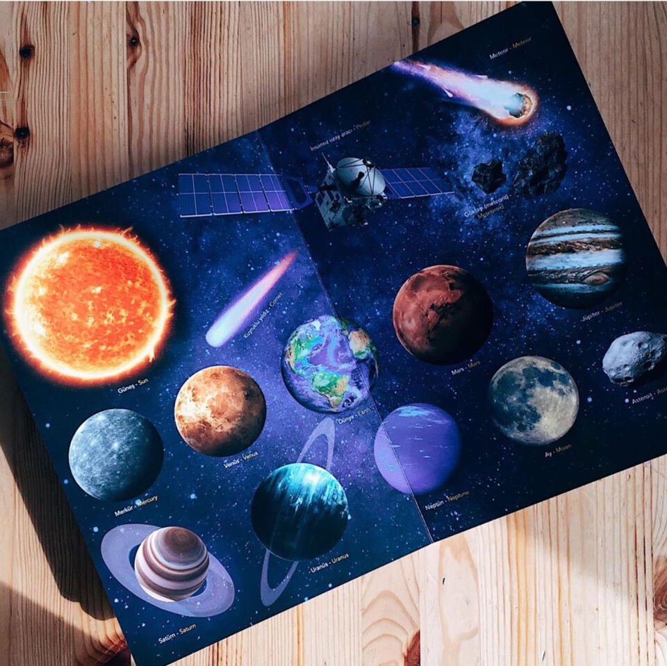 Ne Sorsan Bilir Minik – Benim İlk Uzay Kitabım