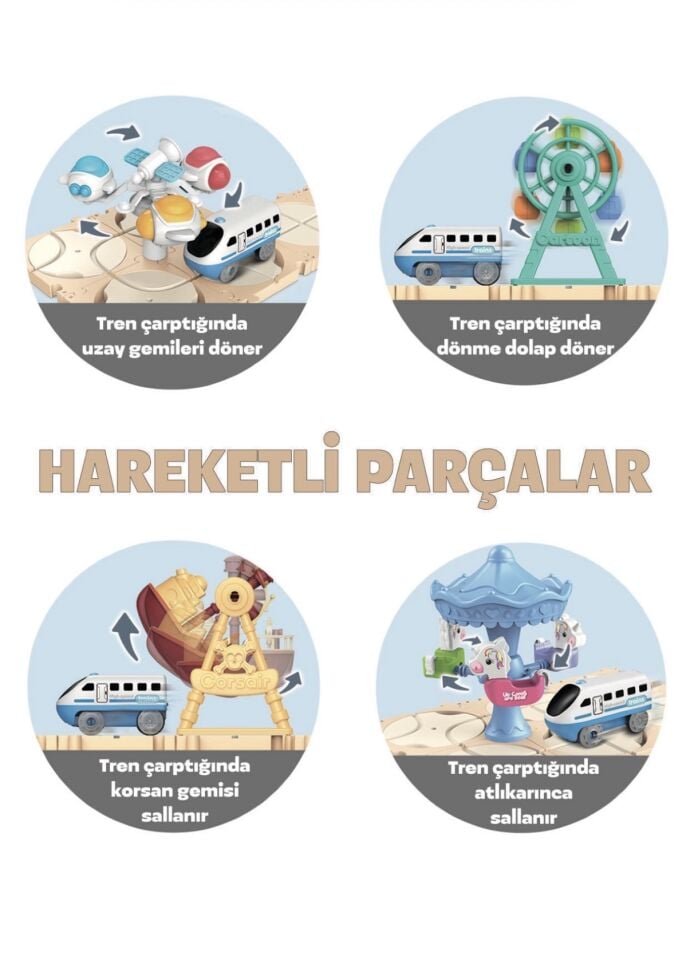 Kodlamalı Lunapark Tren Seti – 125 Parça Eğitici Raylı Tren Oyuncağı